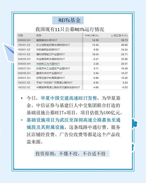 關于基金募集機構(gòu)投資者適當性管理中的產(chǎn)品風